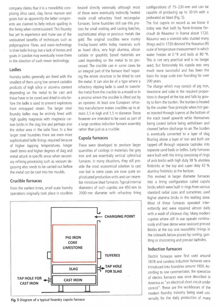 refractories-in-the-foundry-industry-3