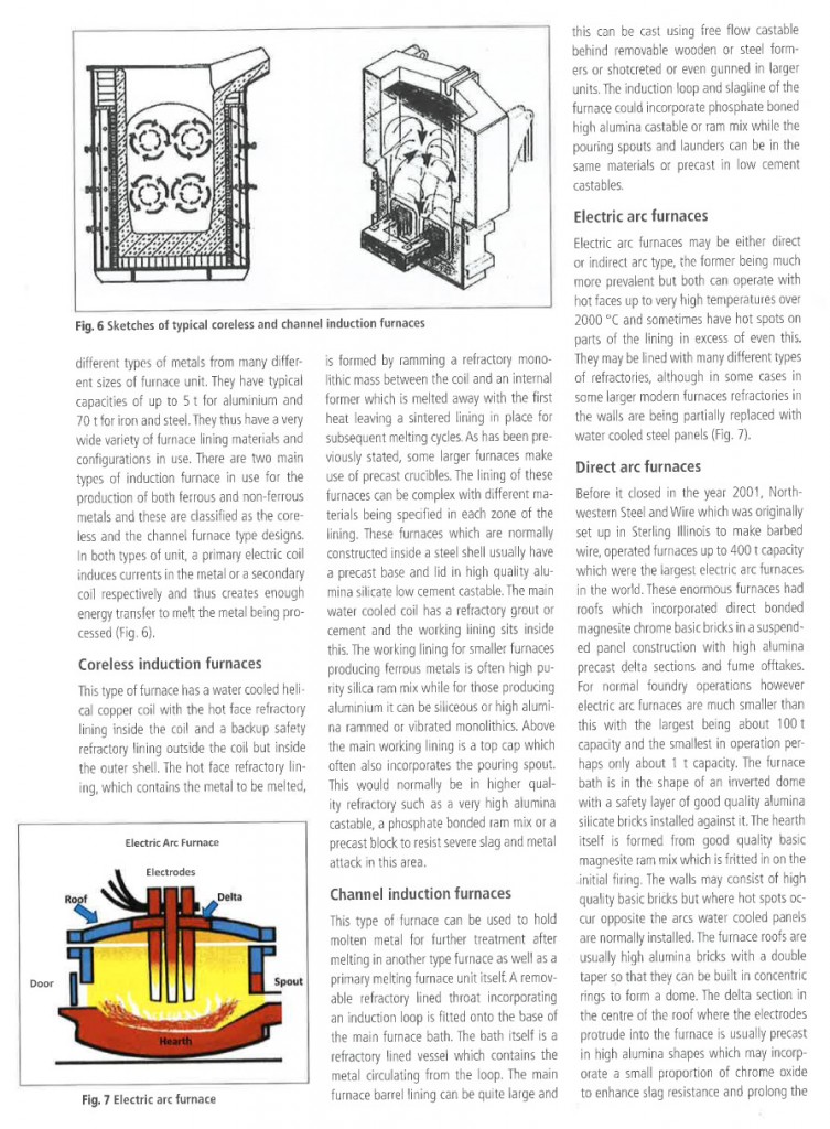 refractories-in-the-foundry-industry-4