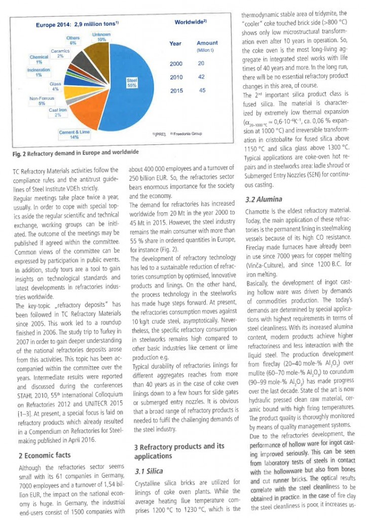 the-tc-refractories-perspective-2