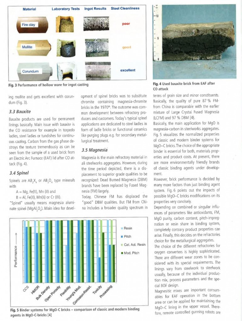 the-tc-refractories-perspective-3